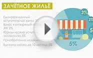Ипотека | ипотека 2016 | ипотека года | ипотека банки