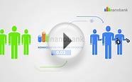 Микрозаймы онлайн без отказов Nanobank